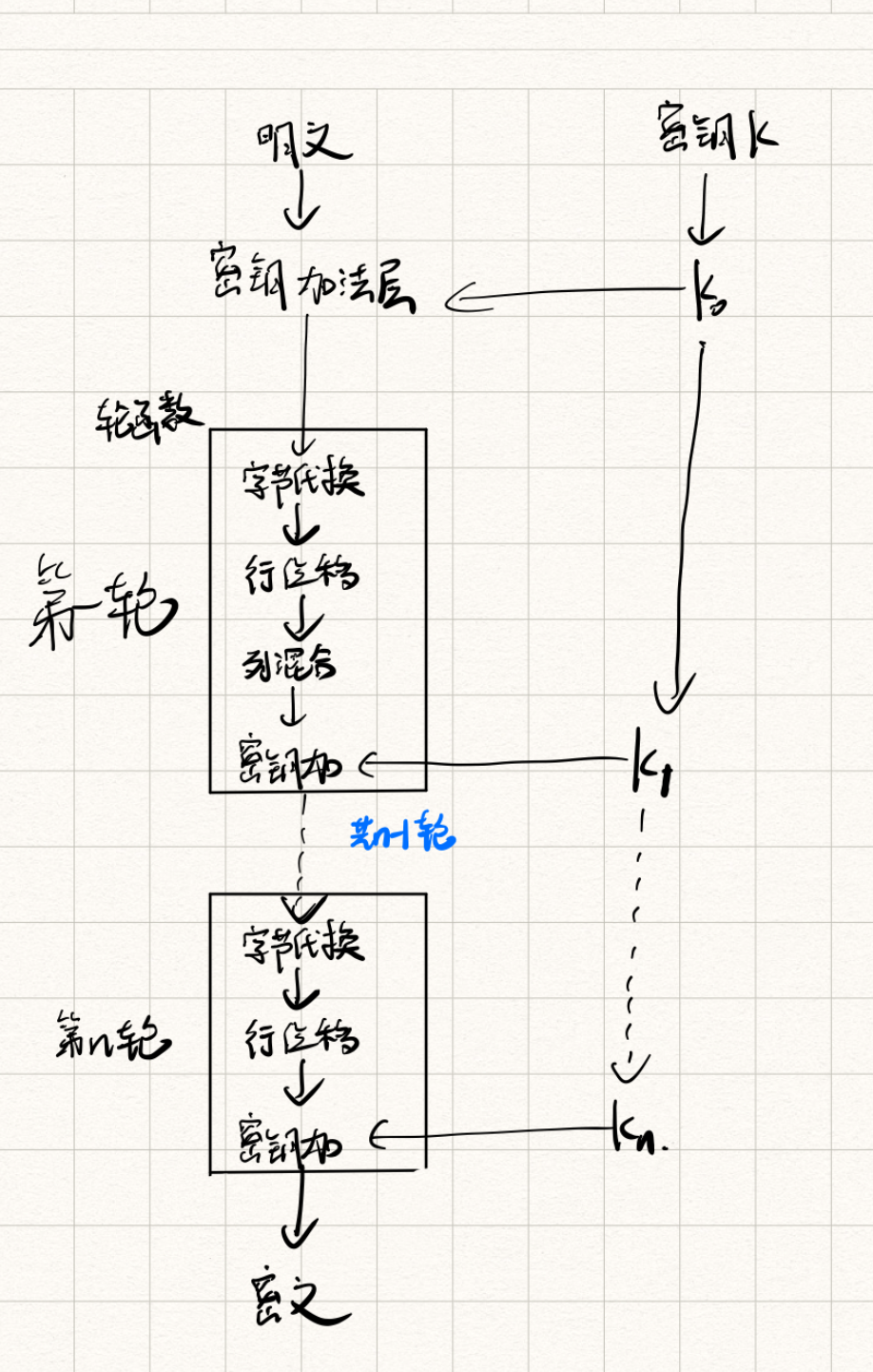 image-20230309105529442
