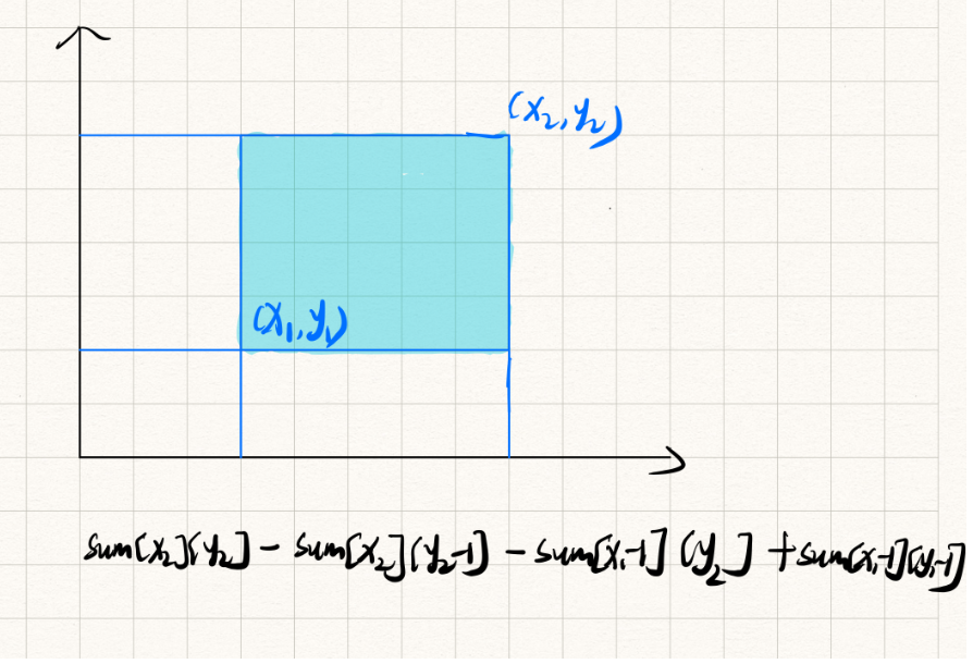 image-20230309142707113