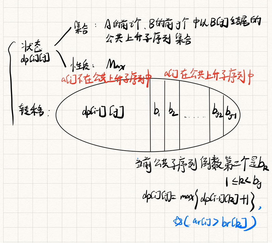 image-20230309151432829