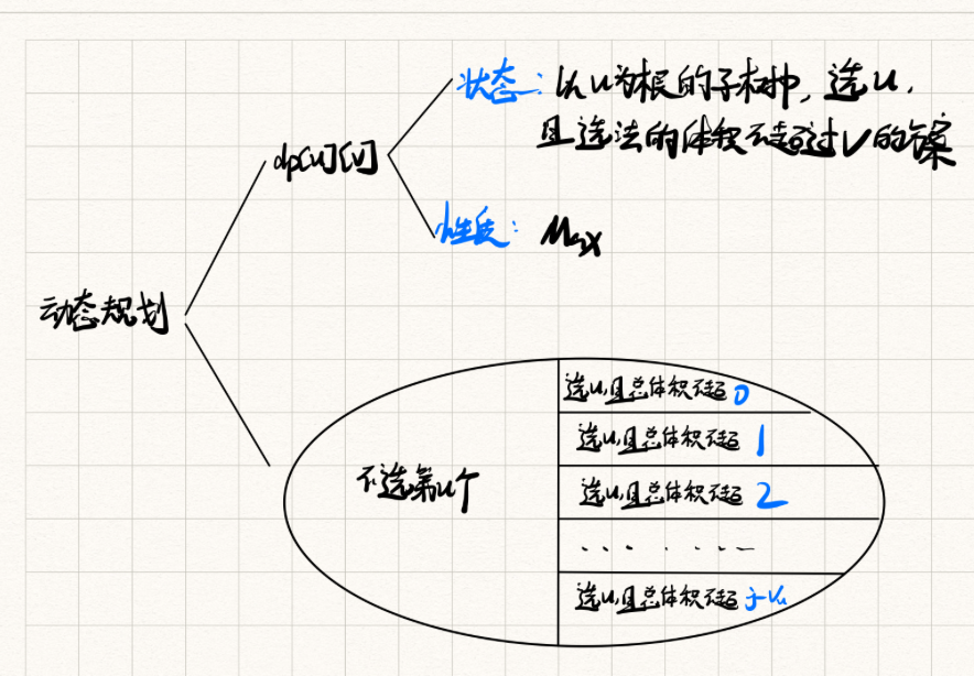 image-20230309151838889