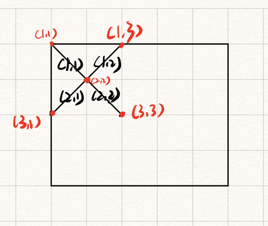 image-20230309160659918