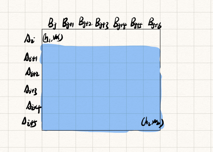 image-20230309162328721