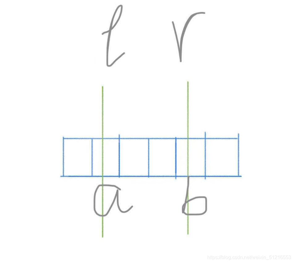[外链图片转存失败,源站可能有防盗链机制,建议将图片保存下来直接上传(img-hfDTJ9mv-1617196473580)(/Users/chelsea/Library/Application Support/typora-user-images/image-20210330111019462.png)]