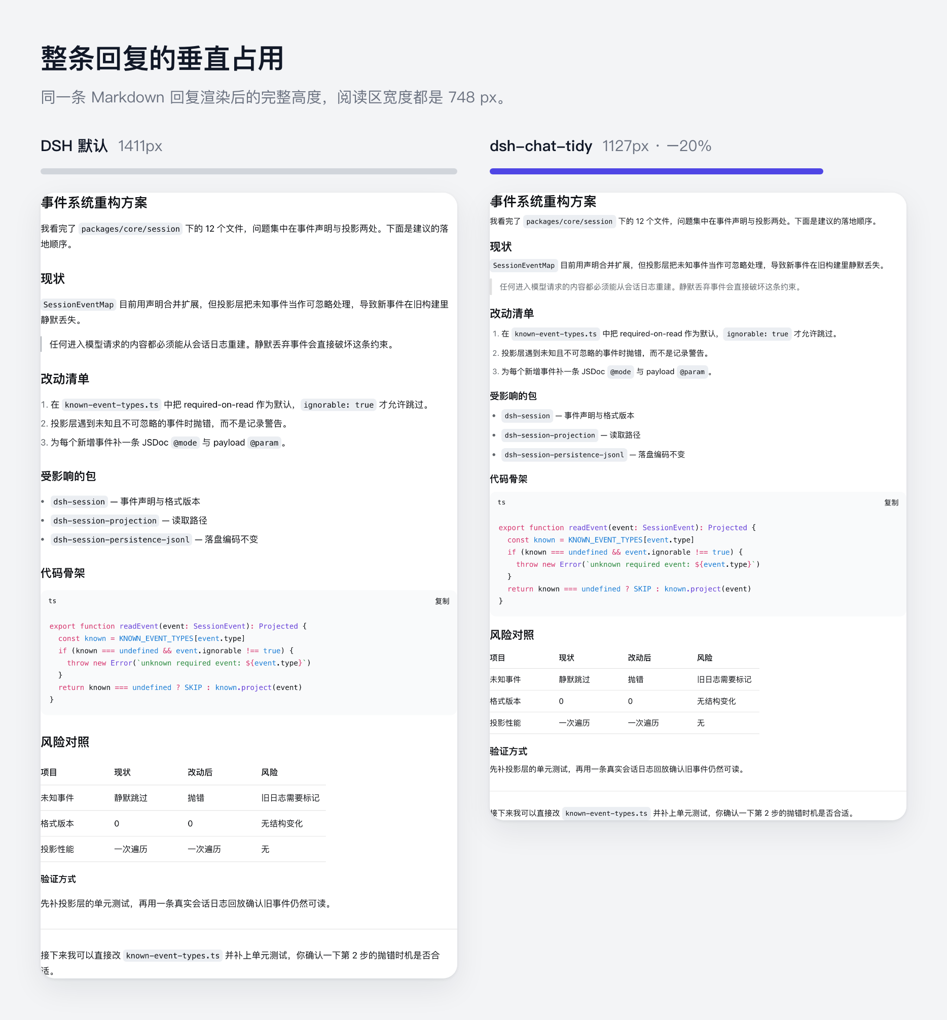 Full-height reply flow before and after Tidy Chat