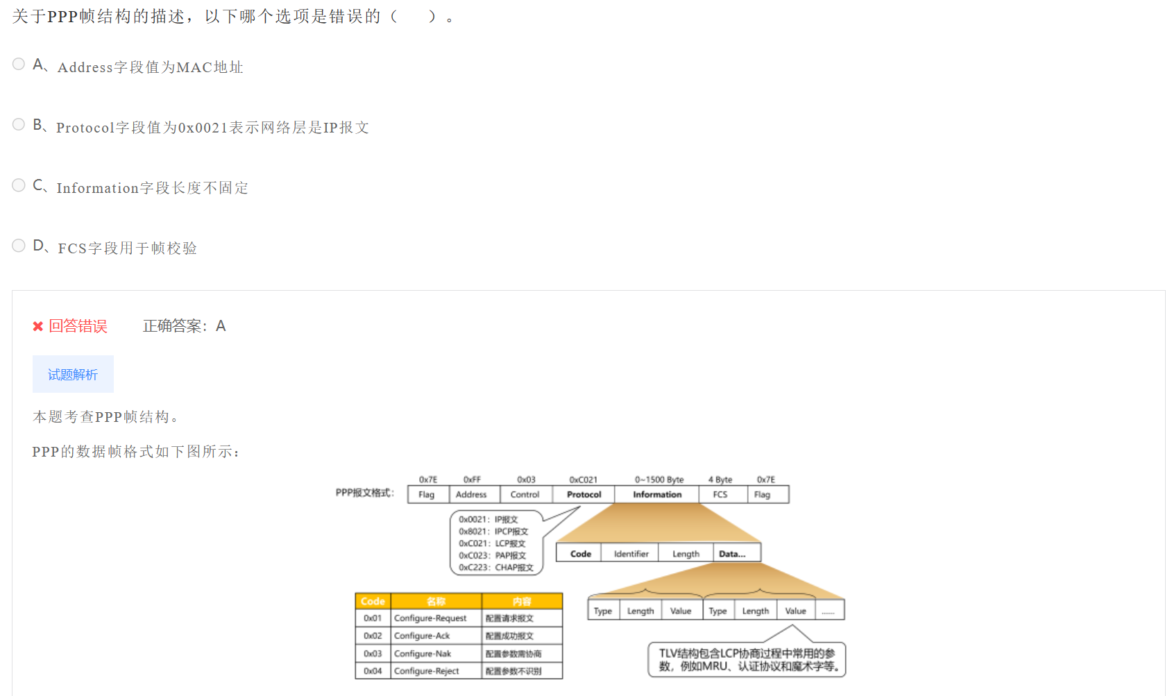 image-20230406205745061