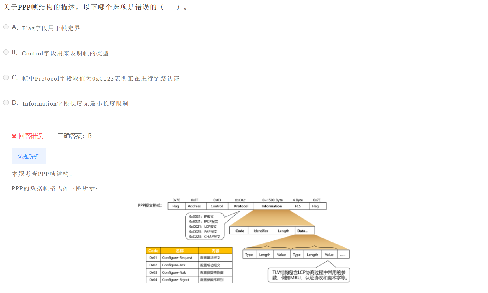 image-20230406205838478