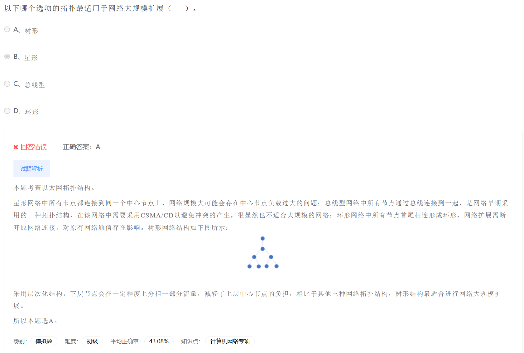 image-20230411224605957