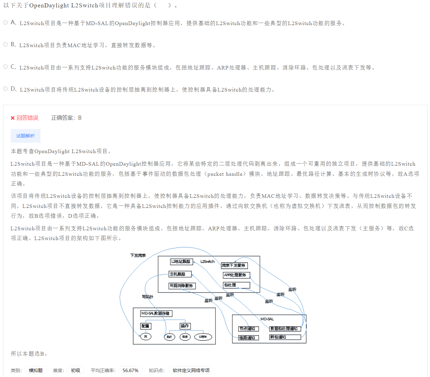 image-20230412192721932