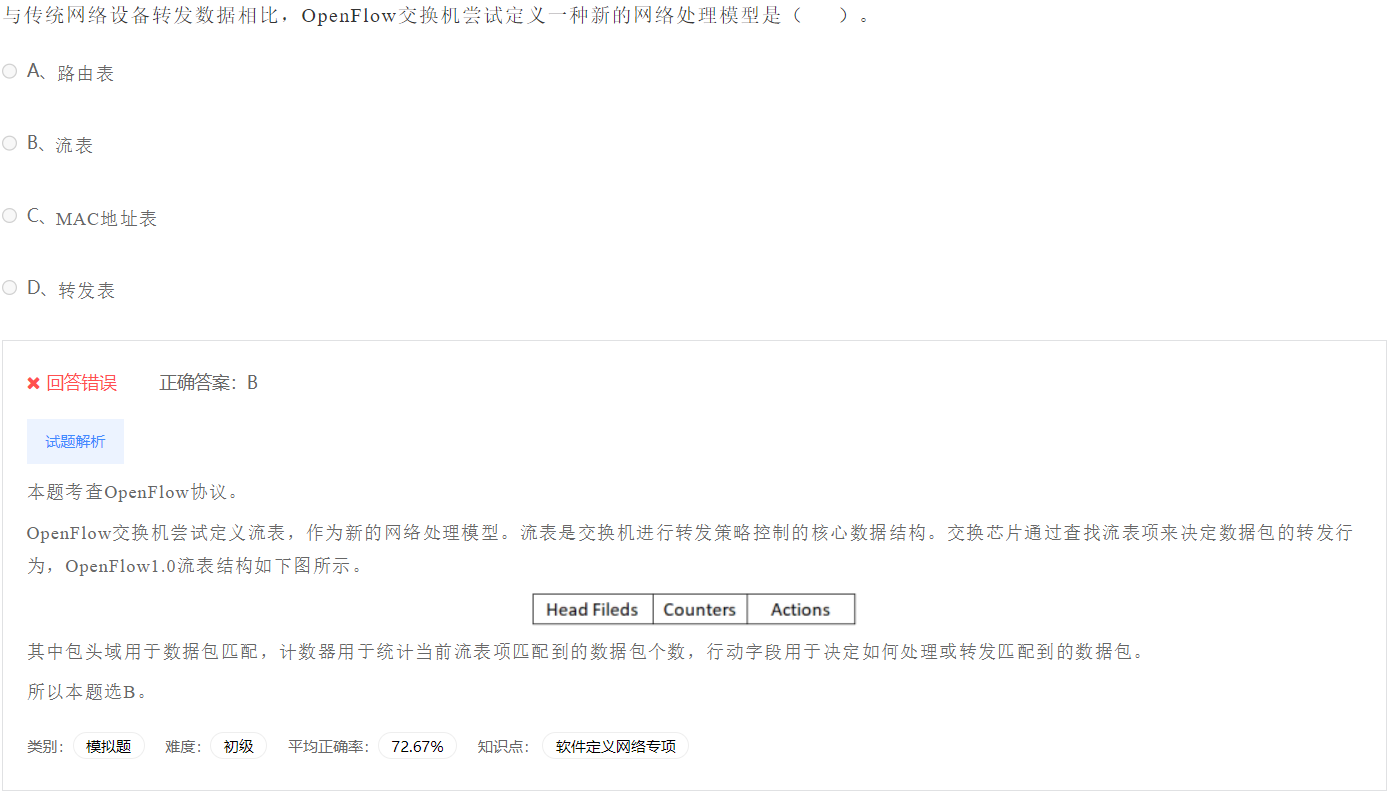 image-20230412193240602