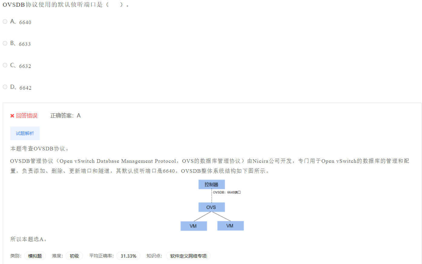 image-20230412193912044