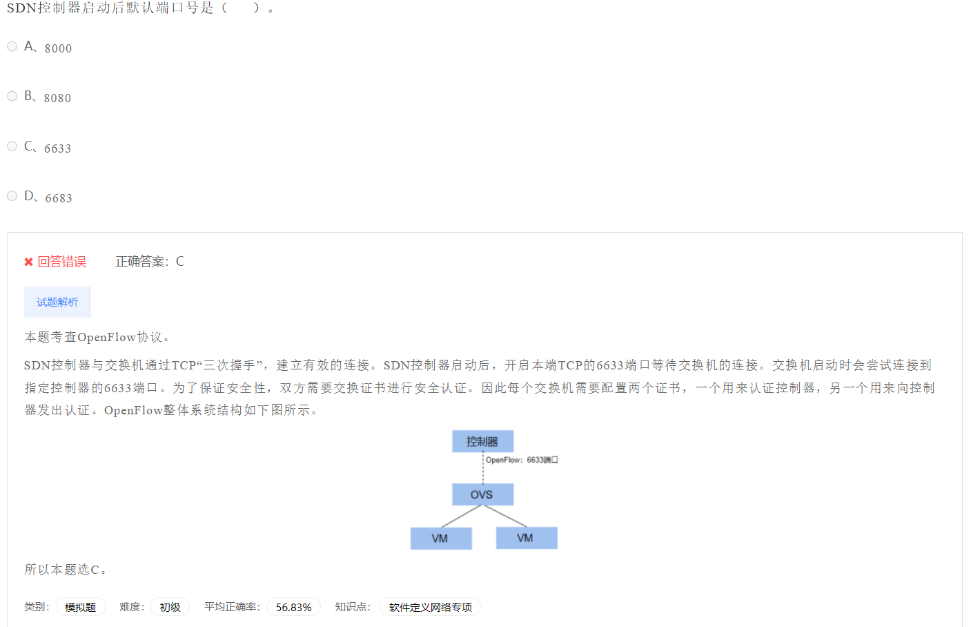 image-20230412193921684