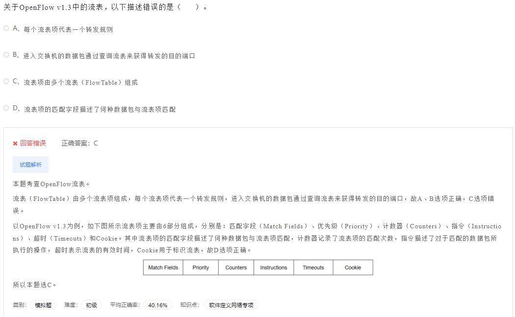 image-20230412194215885