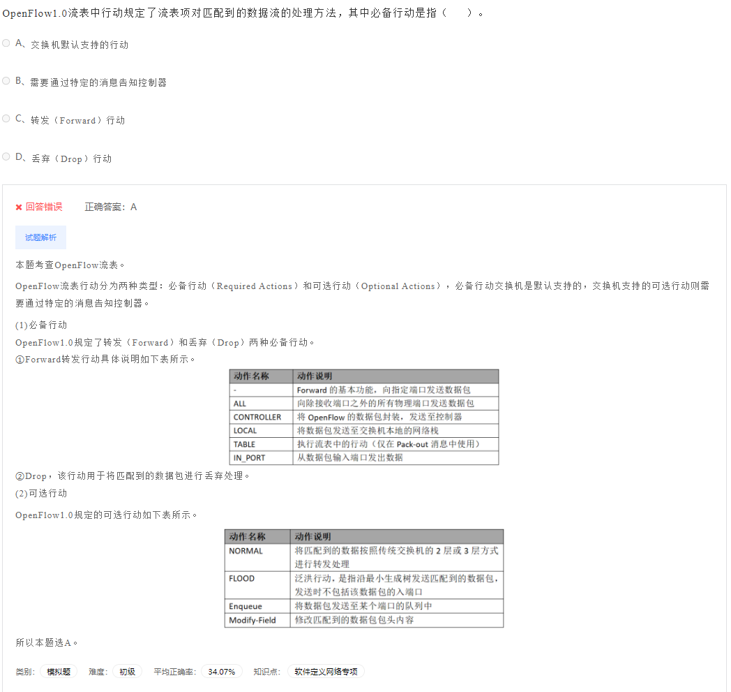 image-20230412194443485