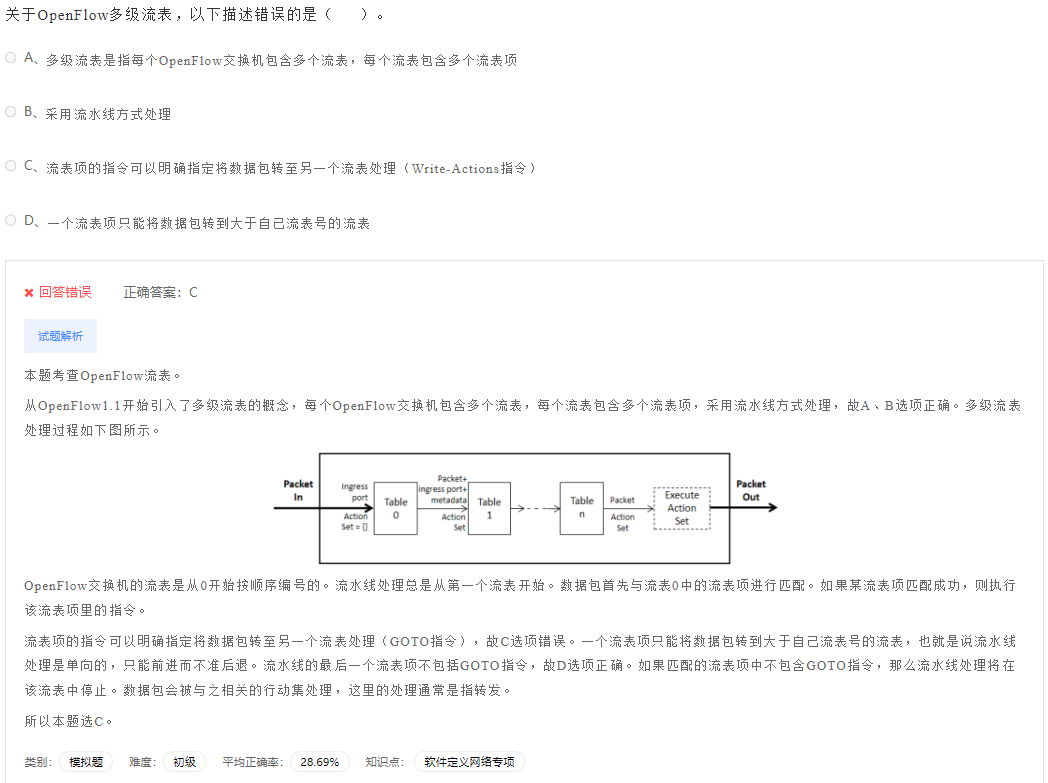 image-20230412194514603