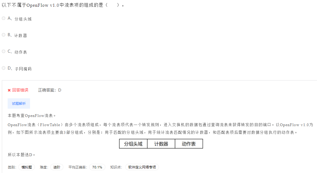 image-20230412195823023