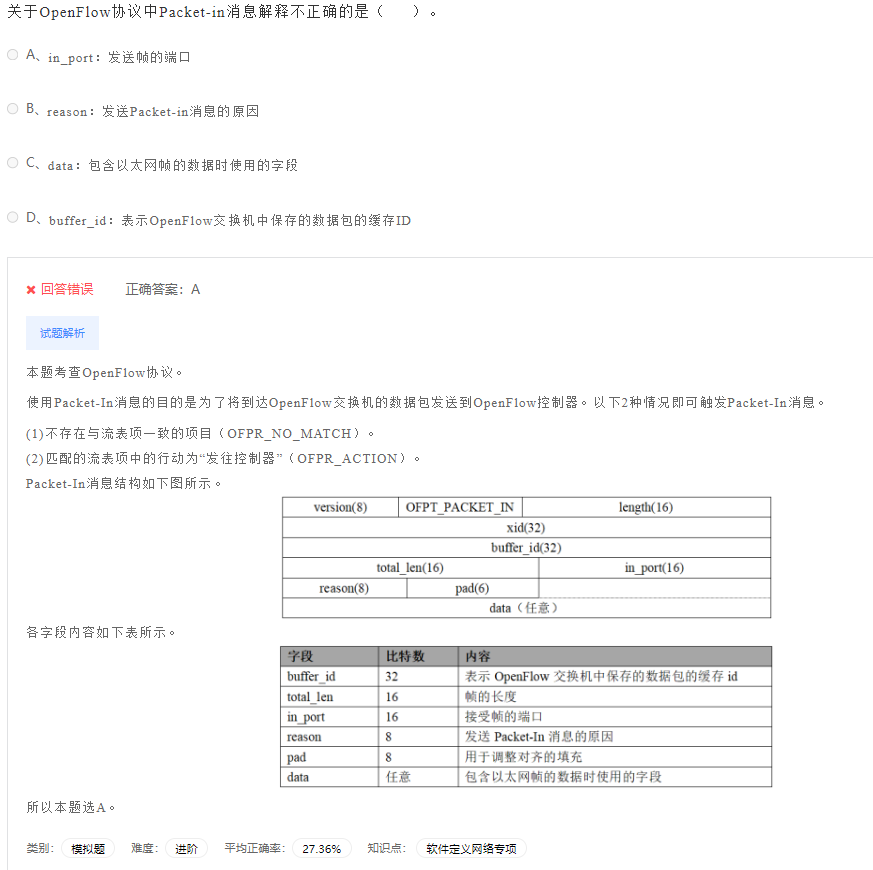 image-20230412195849032