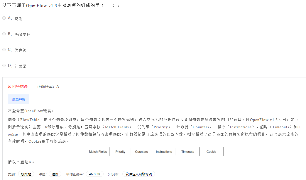 image-20230412195830560