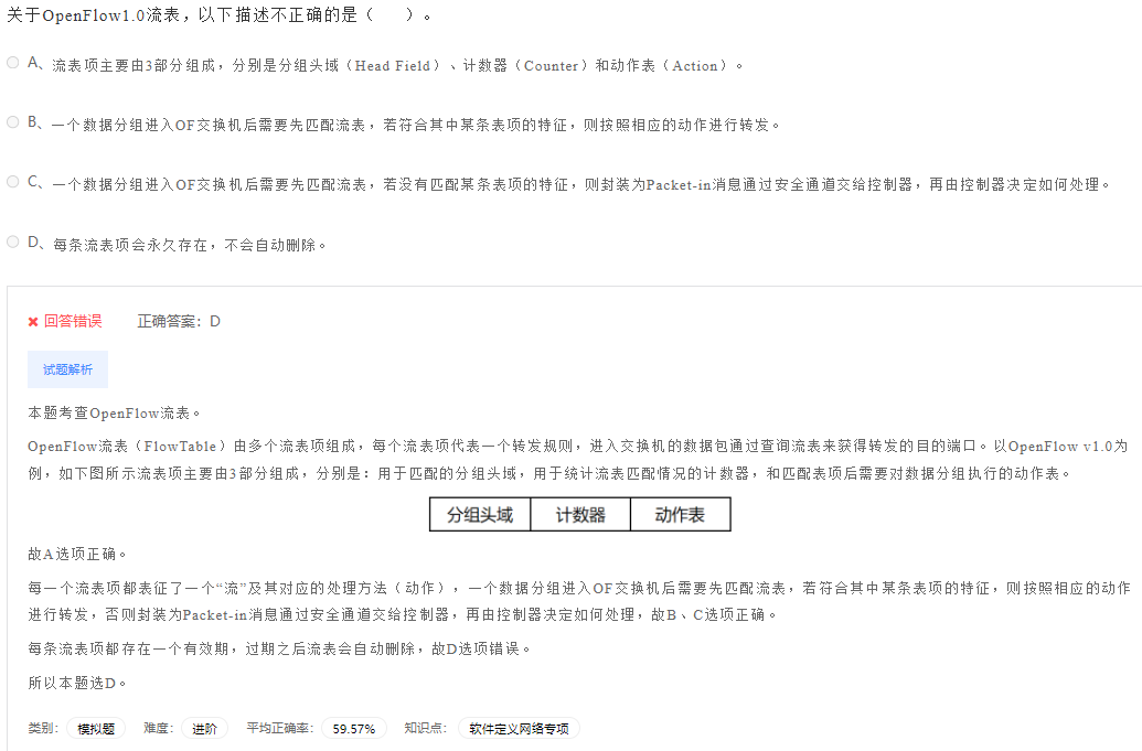 image-20230412195814784