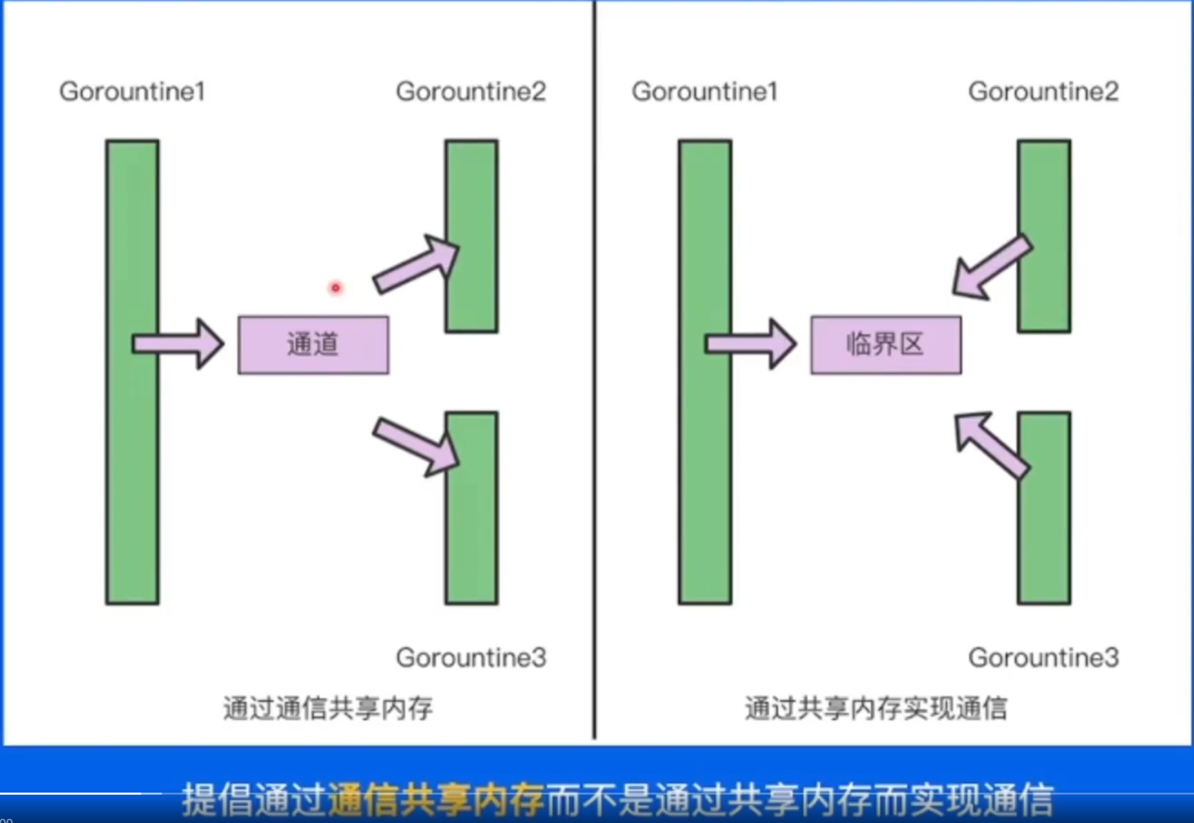 image-20230726150157065