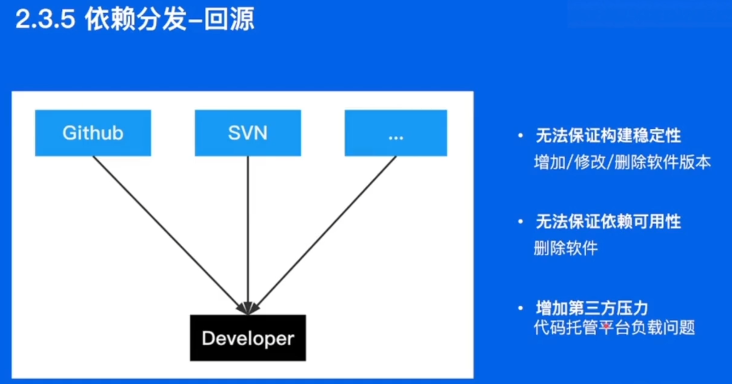 image-20230726161210274