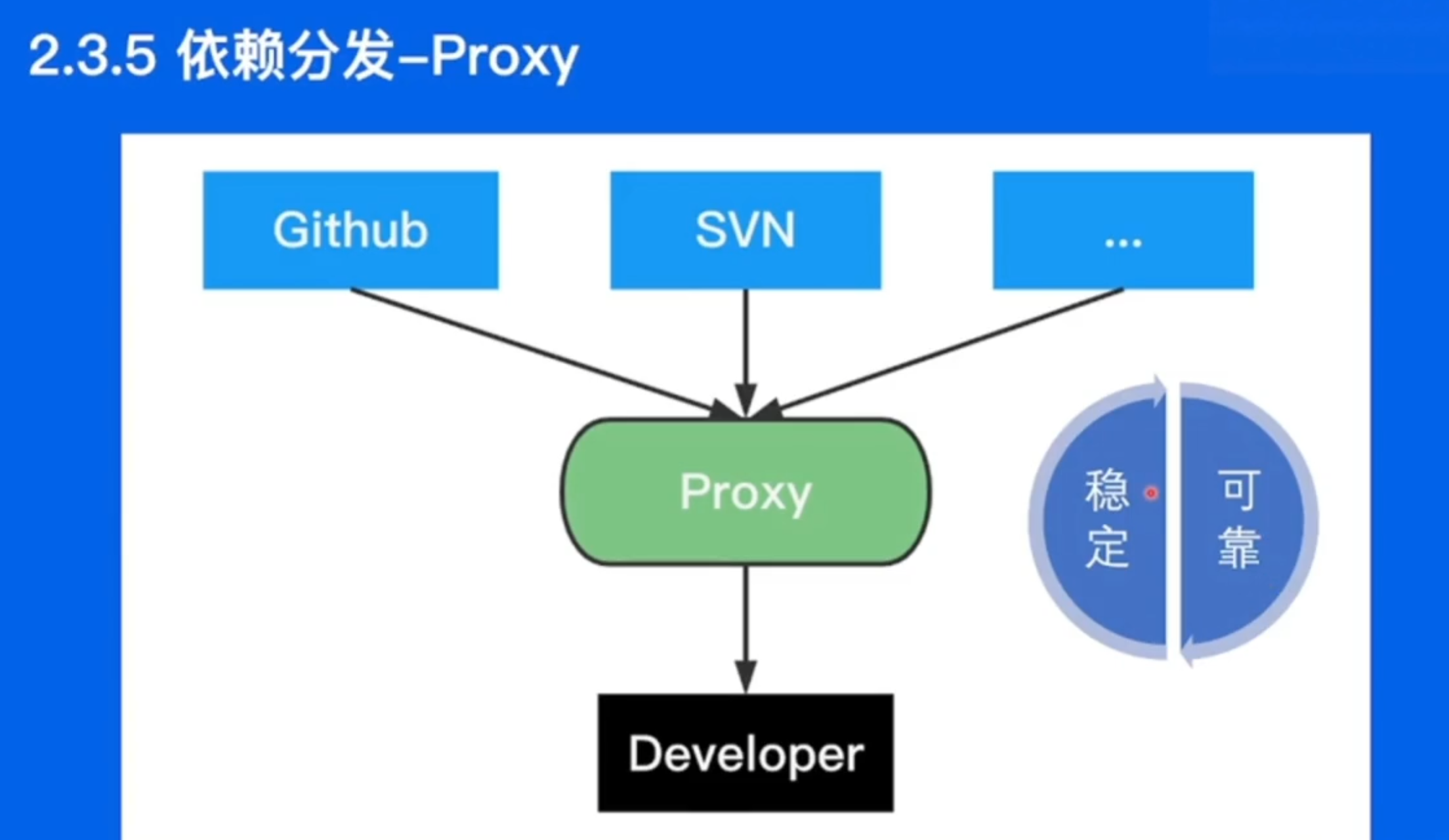 image-20230726161239418