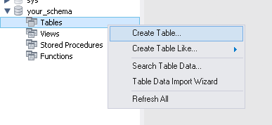 Create table menu Create Table option in context menu