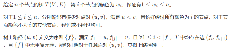 Description Description