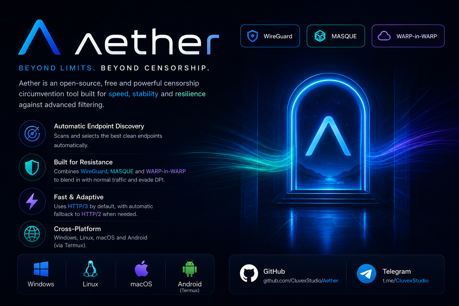 GitHub 热门项目周刊 · 第 20 期 · 2026 年第 30 周第3张-浅时光博客 CluvexStudio/Aether 预览截图