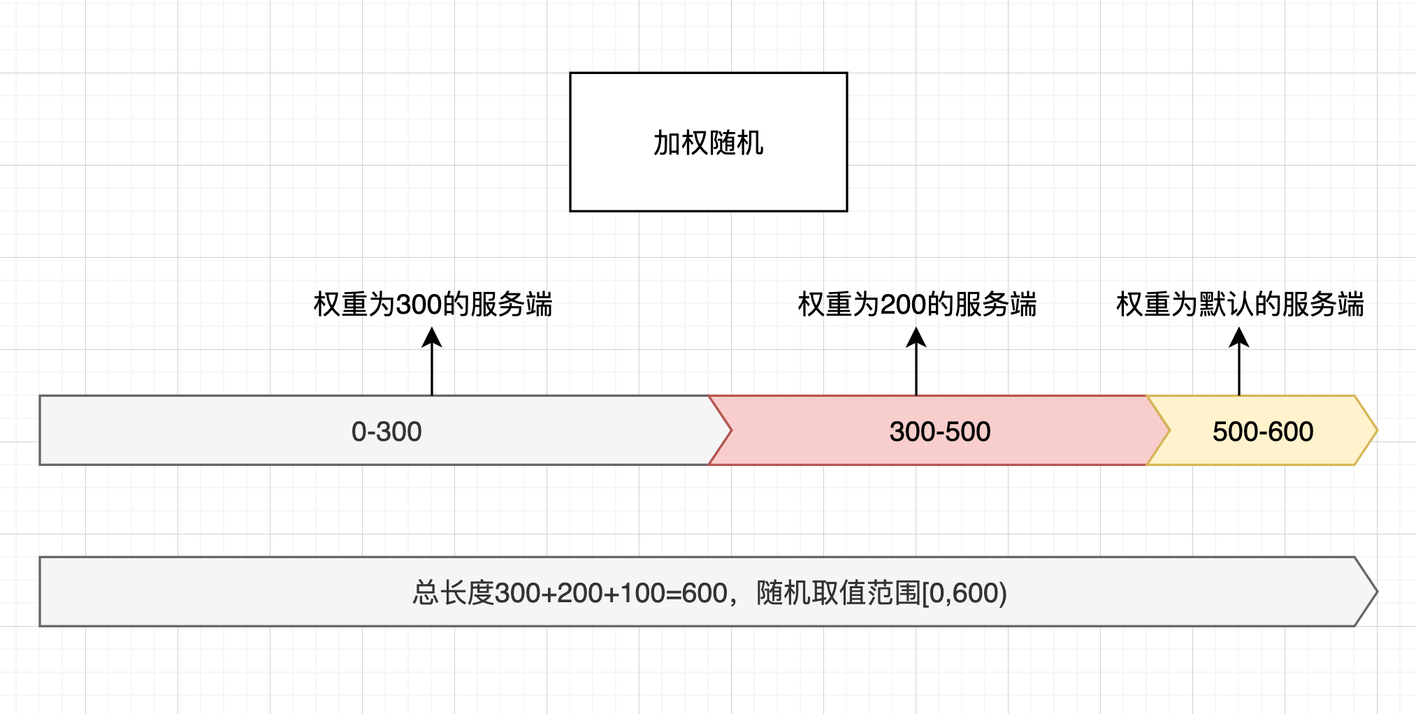 image-20220503163524086