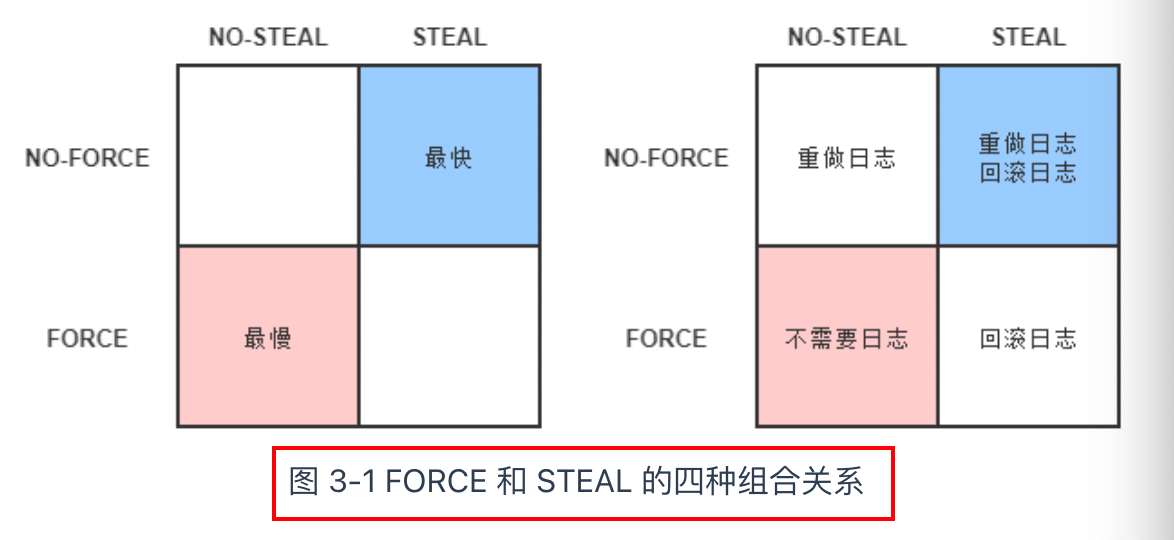 image-20211226230746820