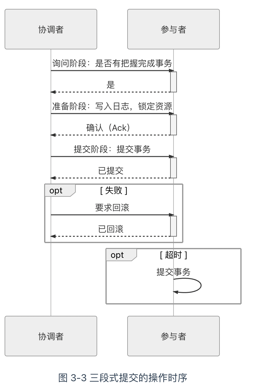 image-20211228100021145