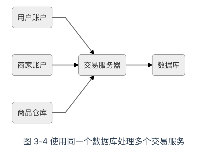 image-20211228110727502