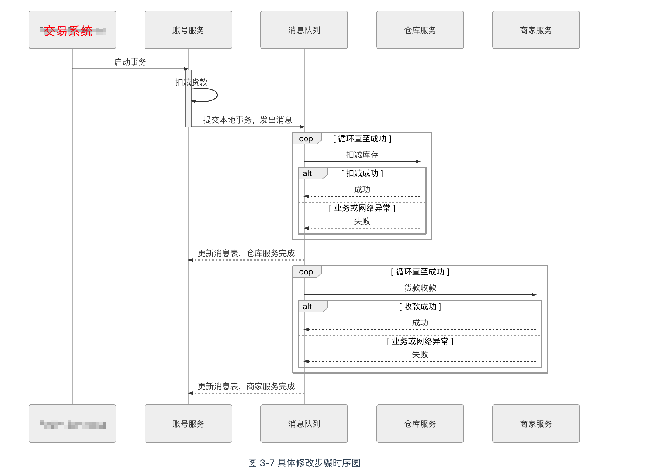 image-20211228222504788