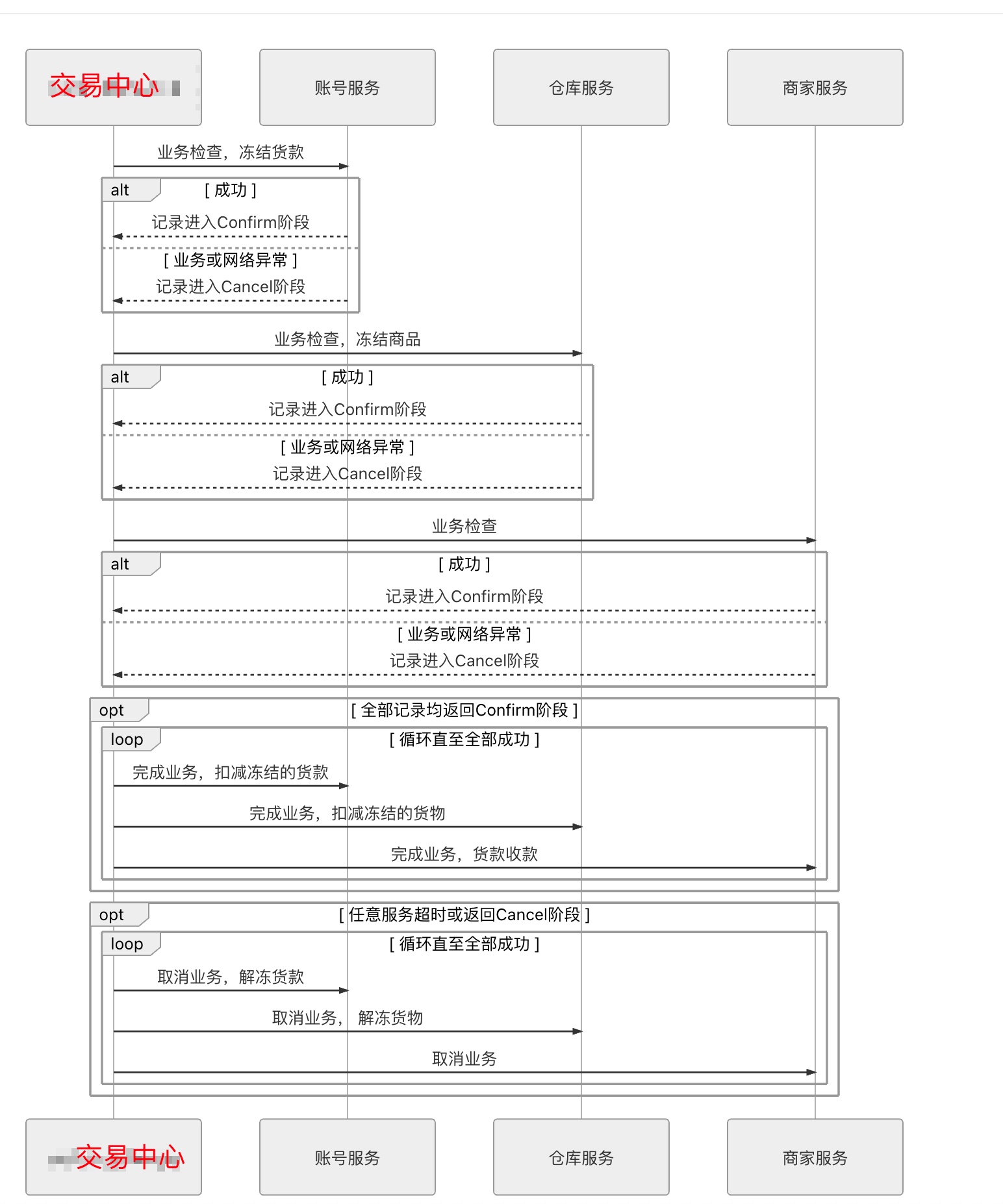 image-20211229082142959