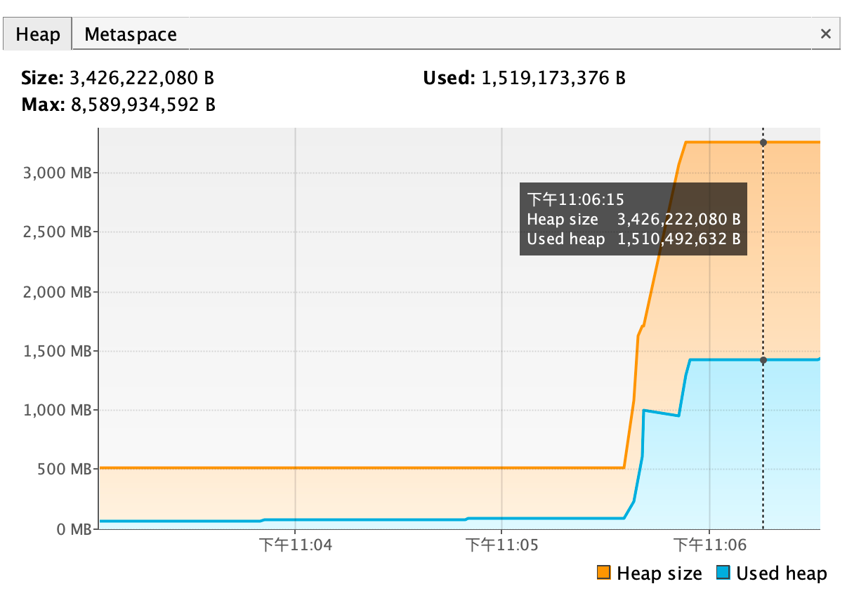 image-20220109230647364