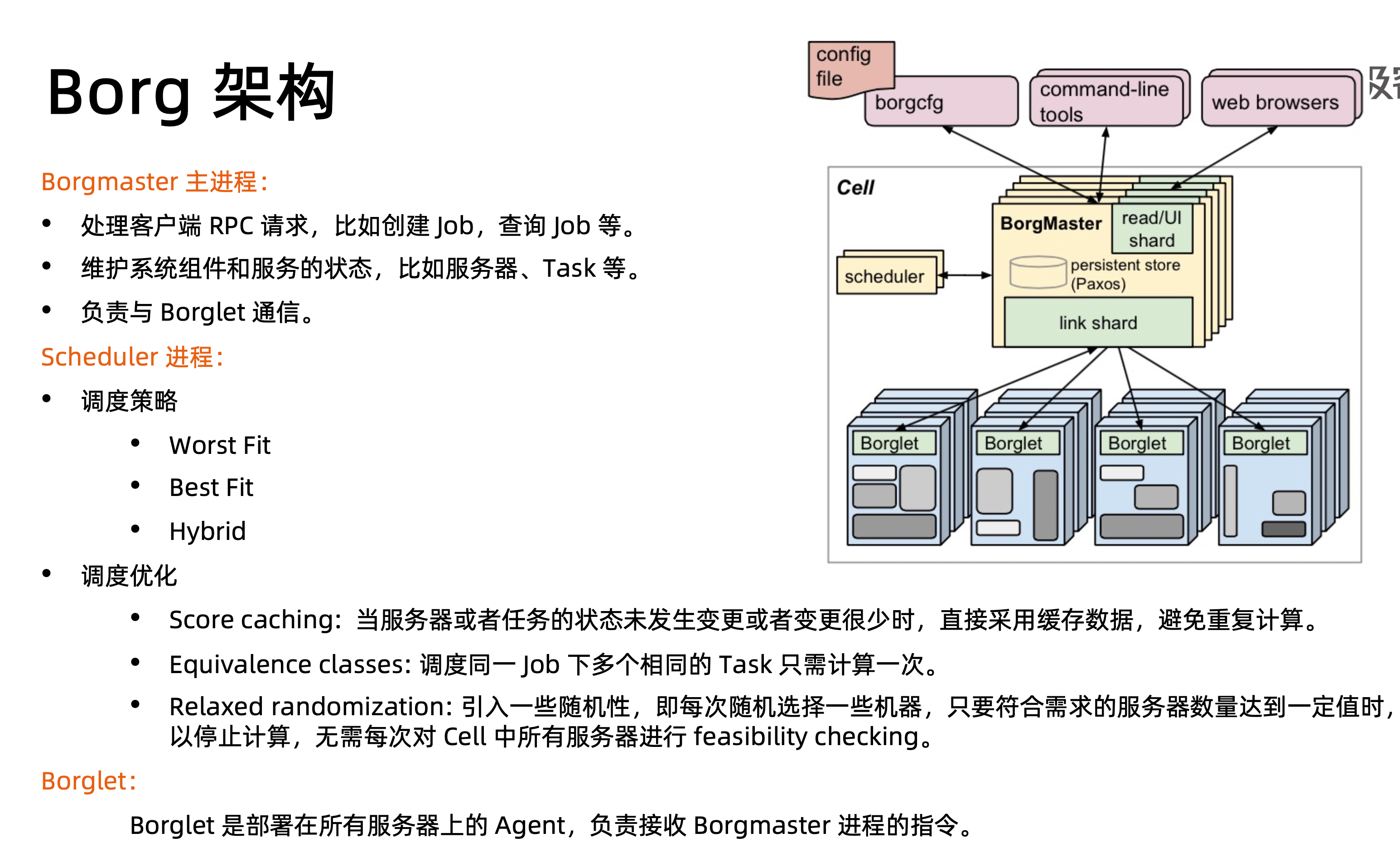 image-20220115100148287