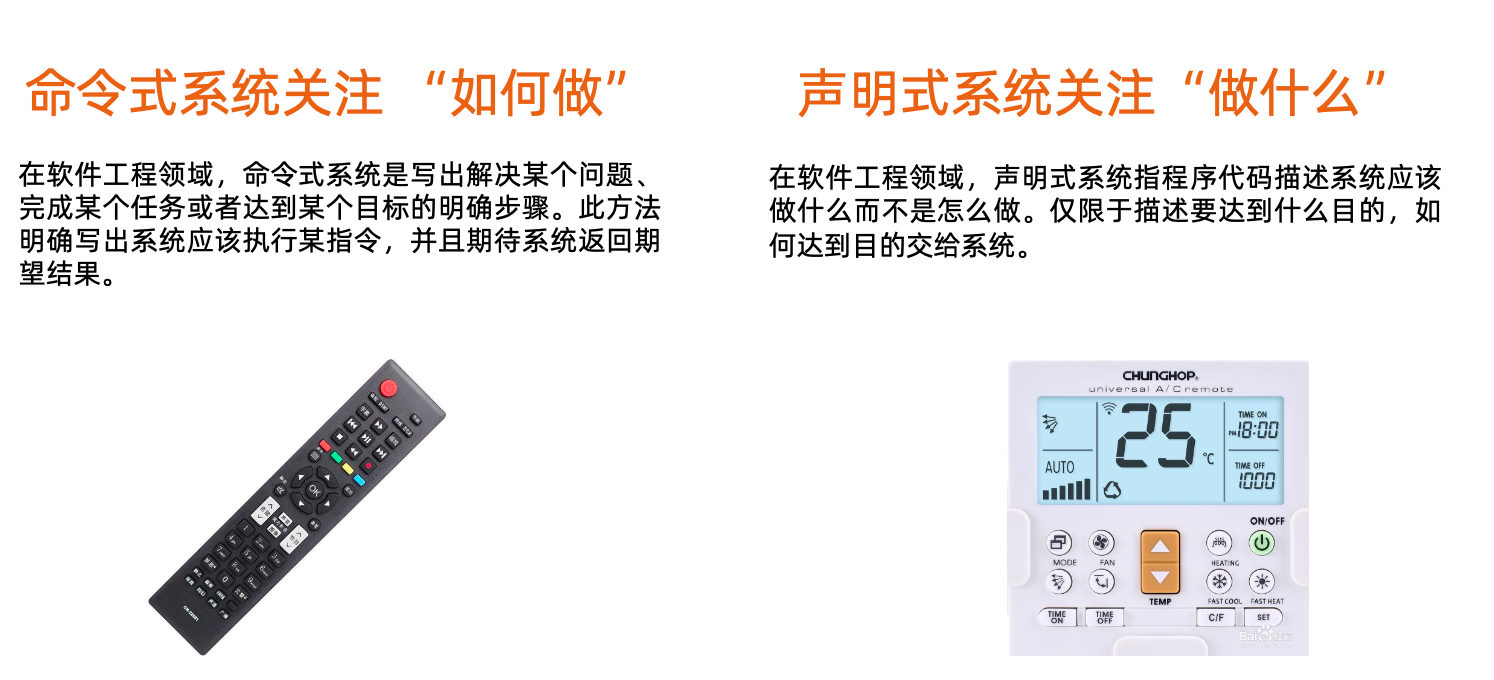 image-20220115122949398