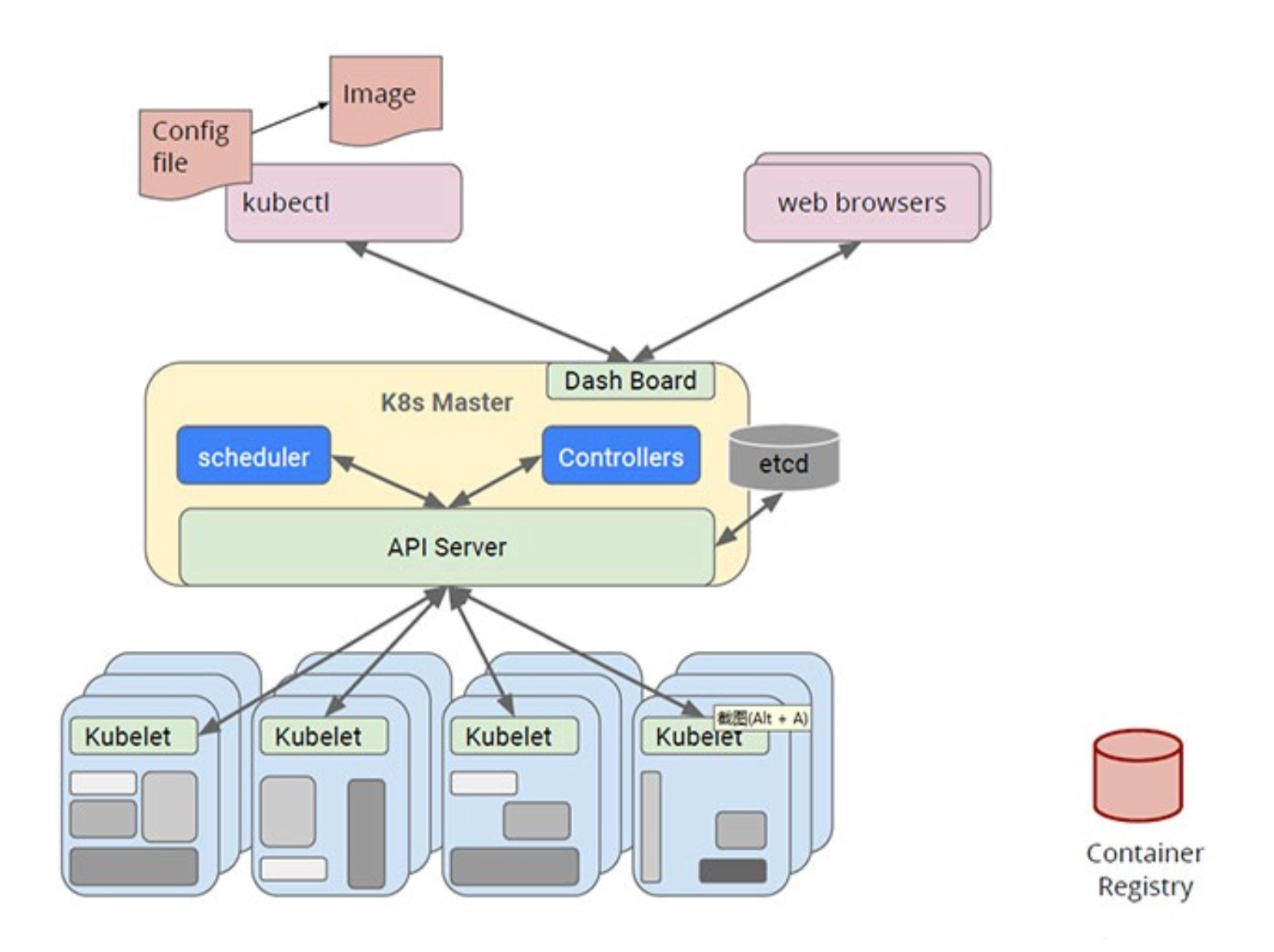 image-20220115123826032