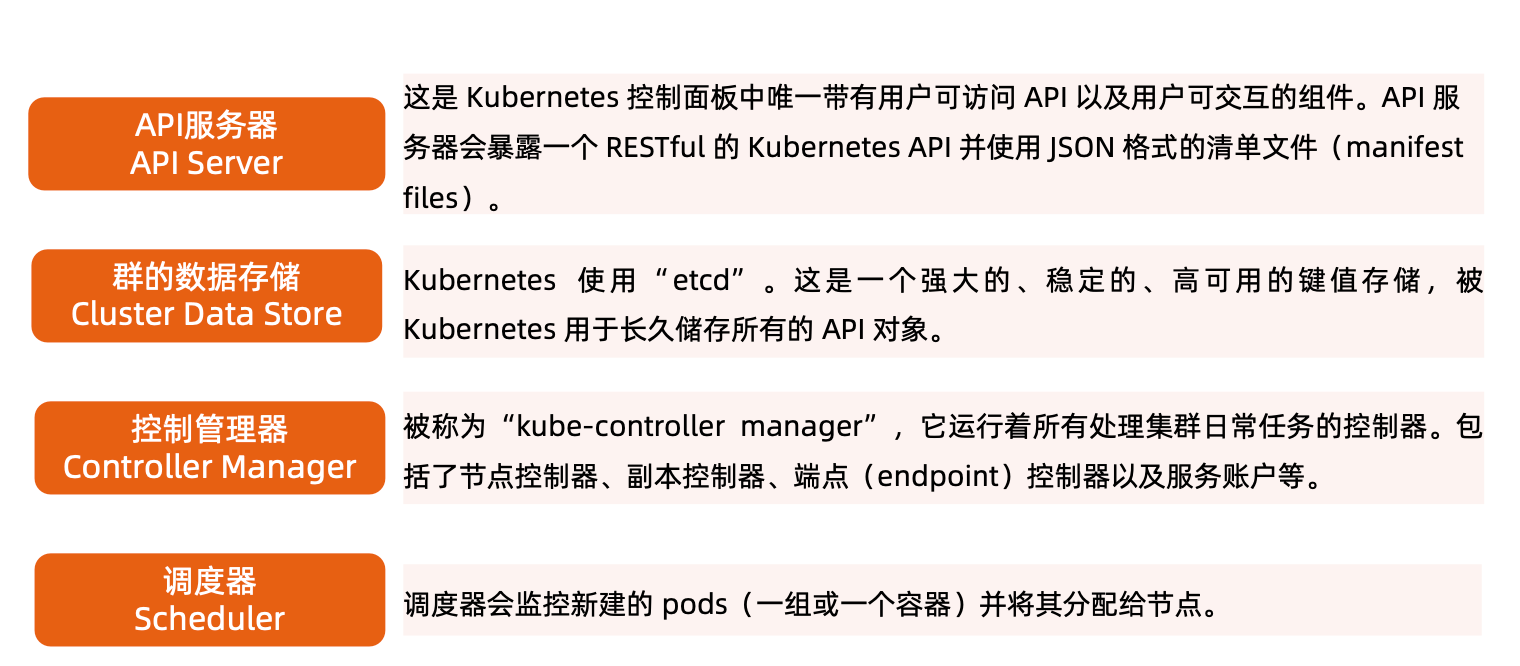 image-20220115124706982