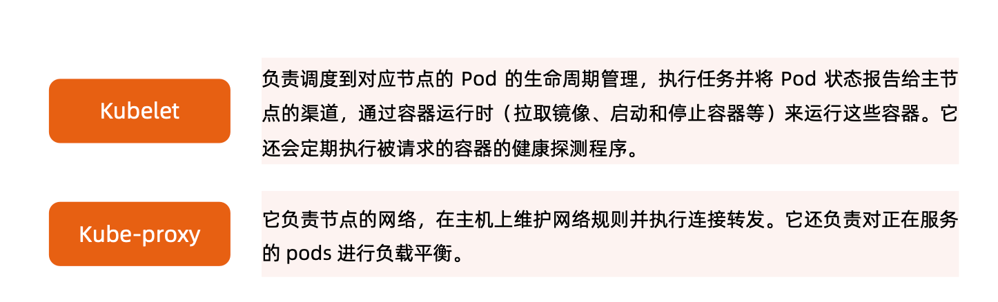 image-20220115124712832