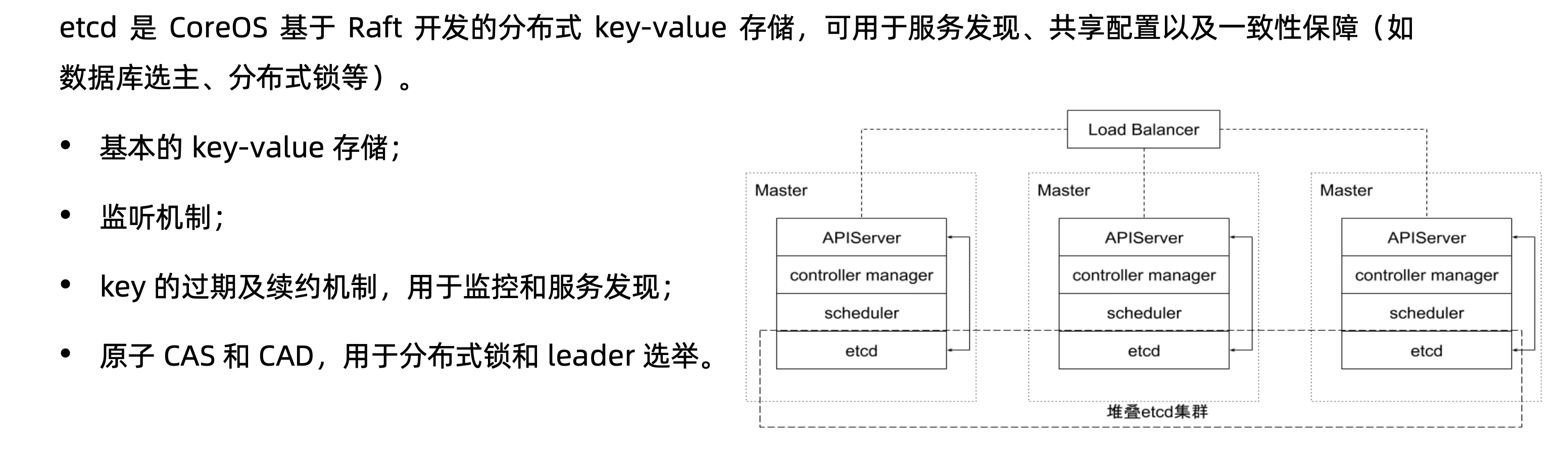 image-20220115124829328