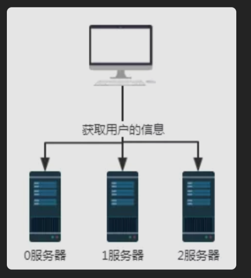 image-20220128222743689