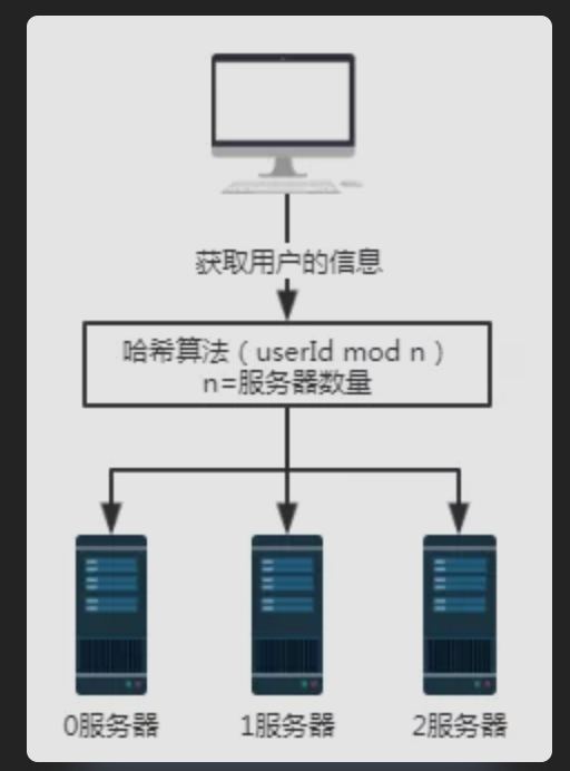 image-20220128223037842