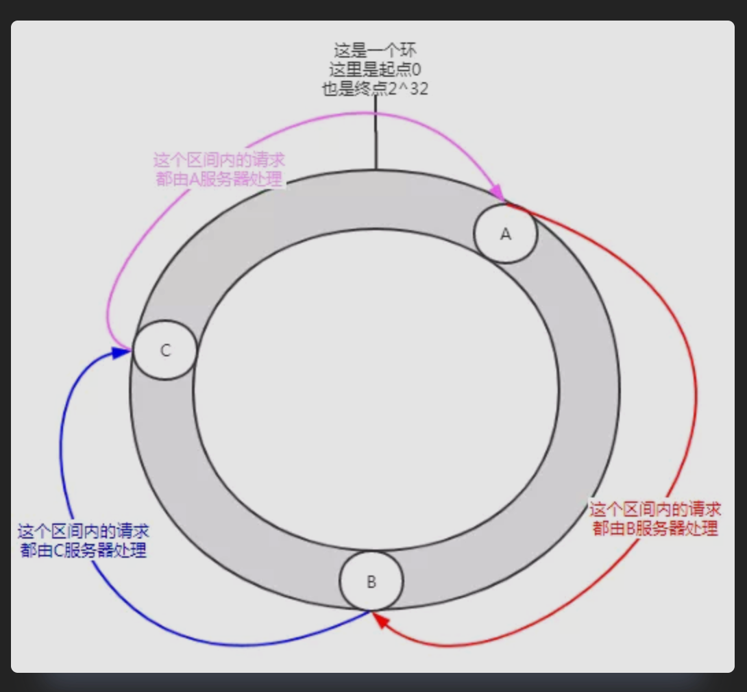 image-20220128225419580