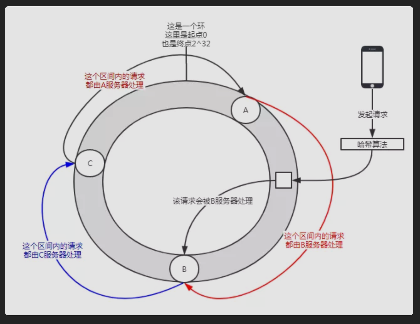 image-20220128225546832