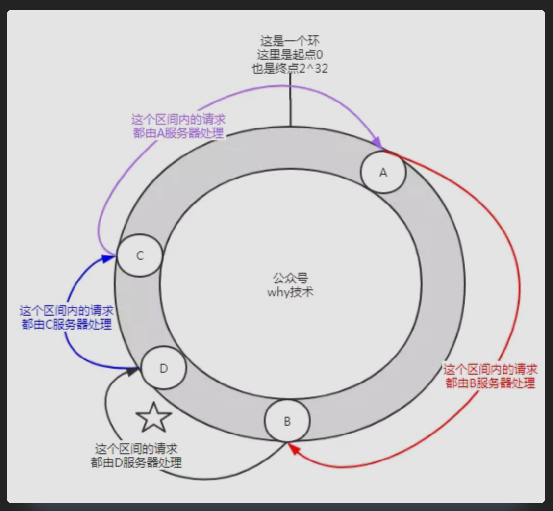 image-20220128225754080