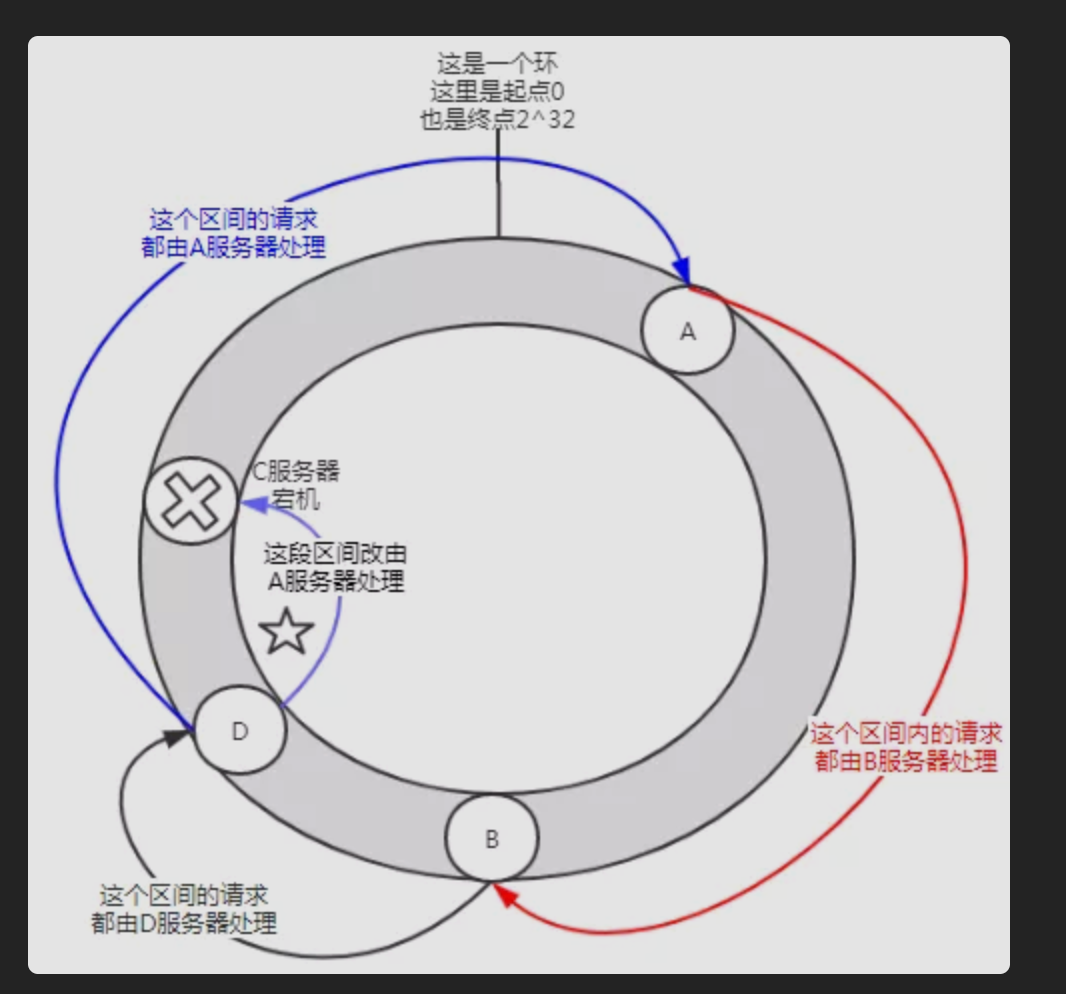 image-20220128230238521