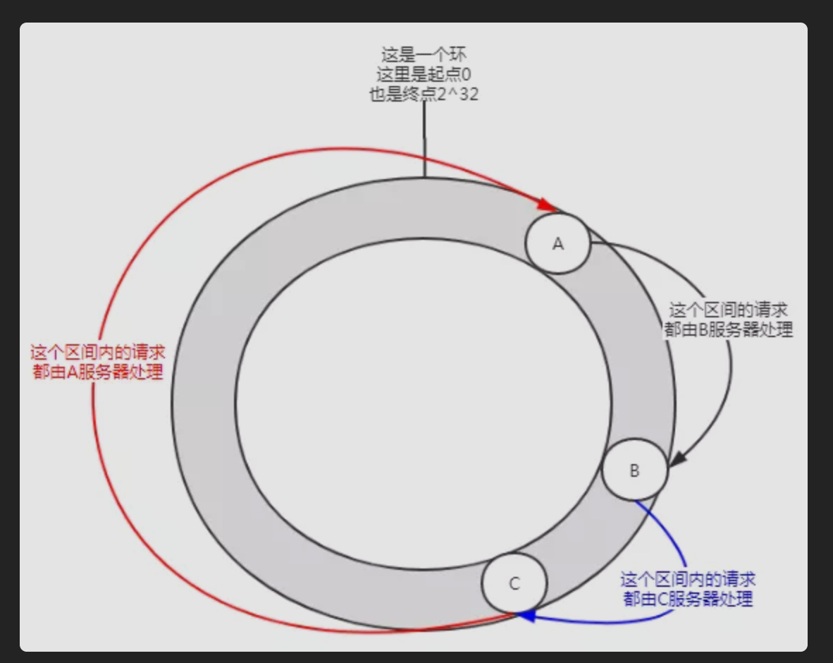 image-20220128230614498