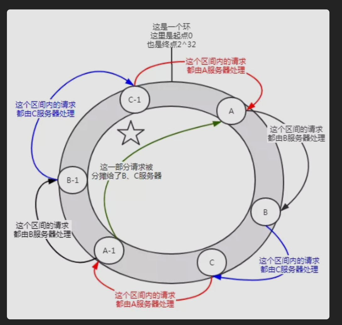 image-20220128231418211