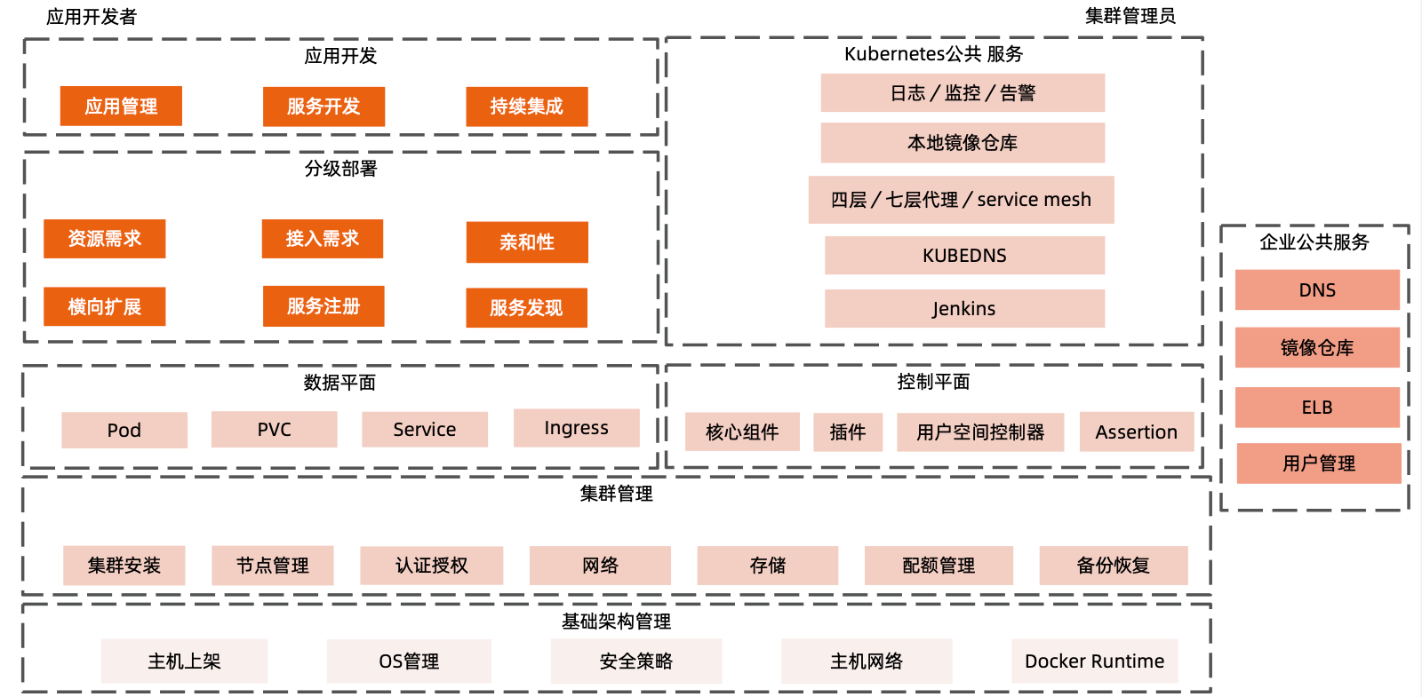 image-20220201190857833